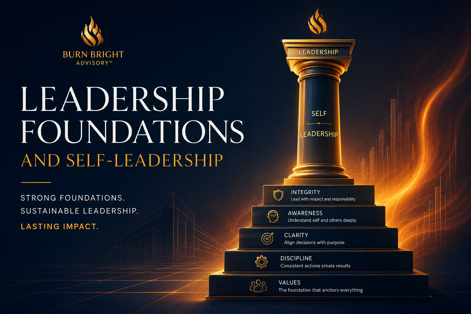 Leader reflecting quietly, representing the internal foundations of self-leadership