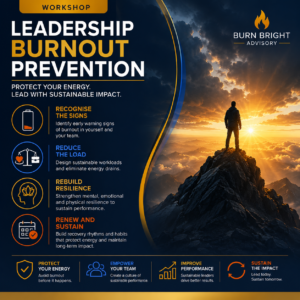 Leadership Burnout Prevention