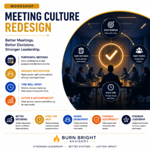 Meeting Culture Redesign