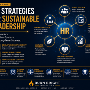 HR Strategies for Sustainable Leadership
