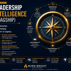 Leadership Intelligence